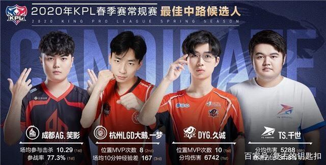 此类回合管 此类回合管